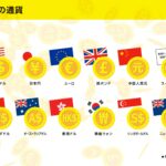 世界の通貨単位一覧｜ドル・ユーロ・円の語源と歴史まとめ