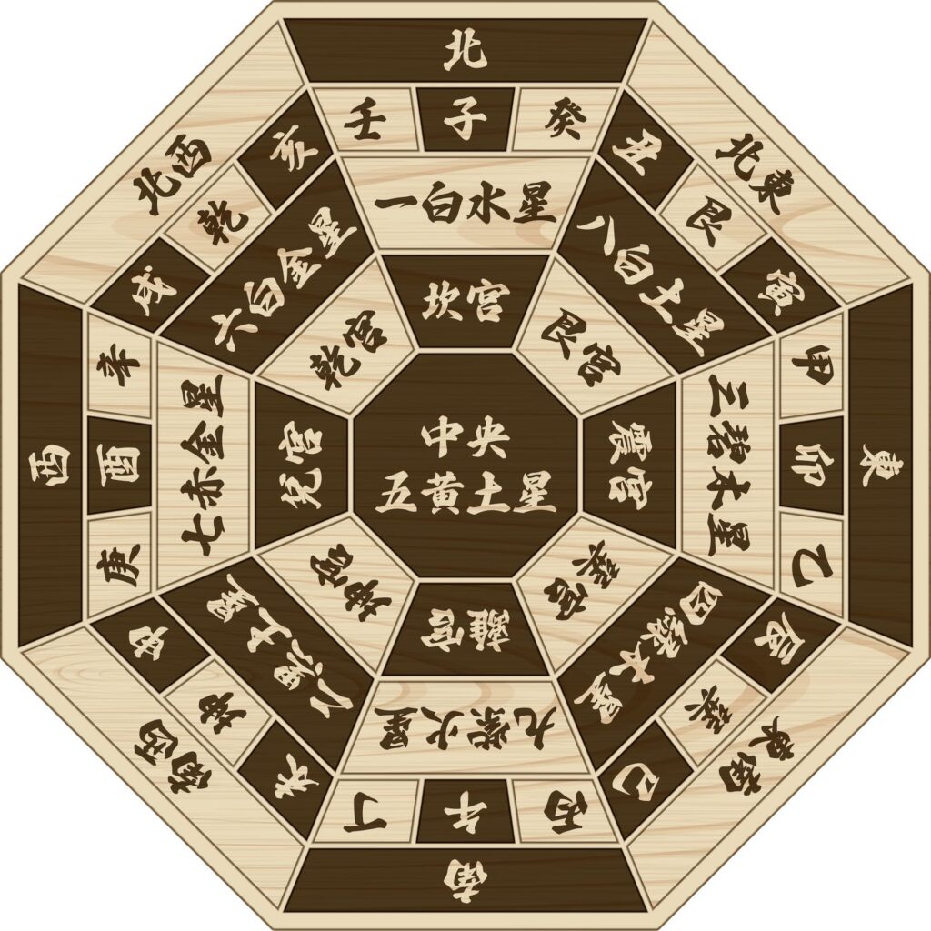 干支・十干十二支一覧｜読み方・意味・方位まとめ【全60種】