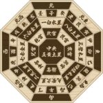 干支・十干十二支一覧｜読み方・意味・方位まとめ【全60種】