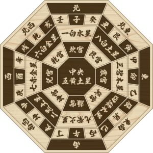 干支・十干十二支一覧｜読み方・意味・方位まとめ【全60種】