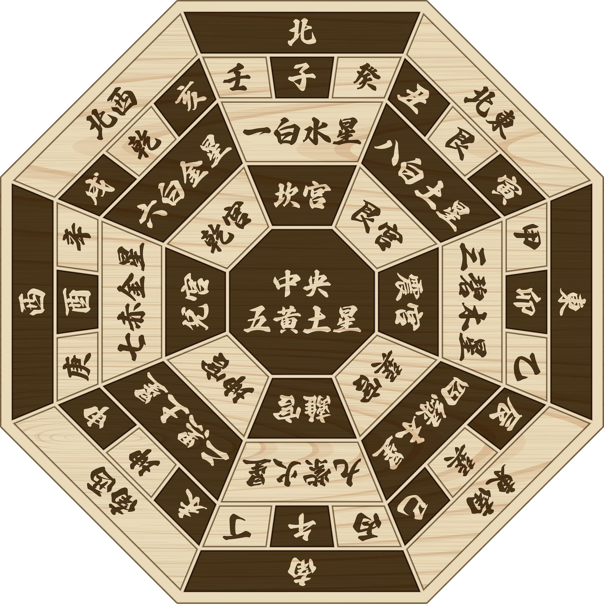 干支・十干十二支一覧｜読み方・意味・方位まとめ【全60種】