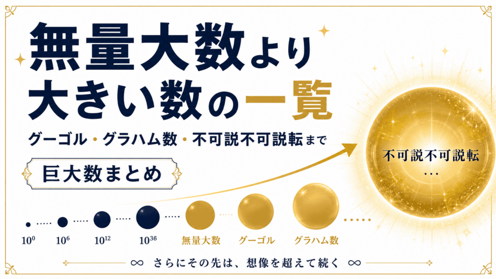 無量大数より大きい数の一覧｜グーゴル・グラハム数・不可説不可説転まで巨大数まとめ