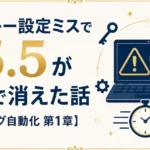 APIキー設定ミスで$5.5が1分で消えた話【AIブログ自動化 第1章】
