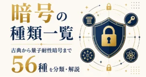 暗号の種類一覧｜古典から量子耐性暗号まで56種を分類・解説