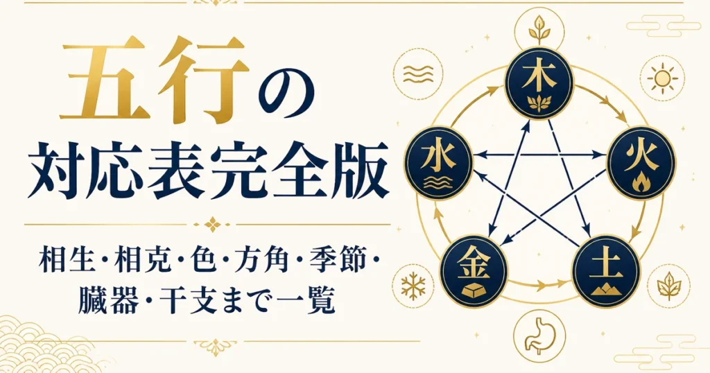 五行の対応表完全版｜相生・相克・色・方角・季節・臓器・干支まで一覧