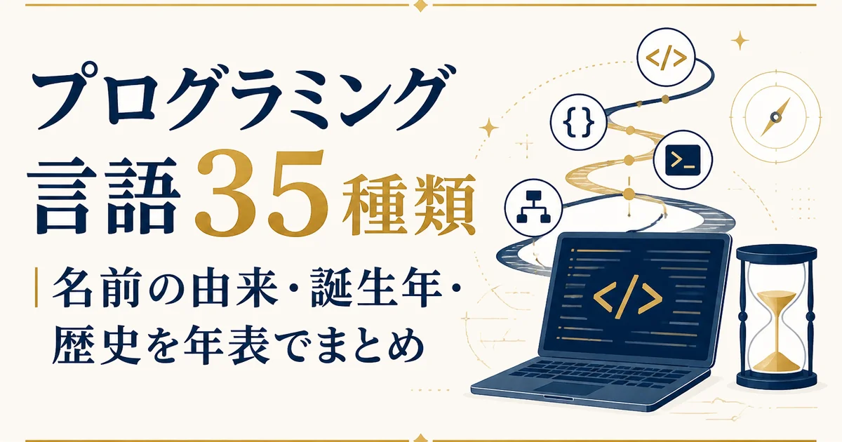 プログラミング言語35種類|名前の由来・誕生年・歴史を年表でまとめ