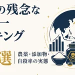 日本の残念な世界一ランキング10選｜農薬・添加物・自殺率の実態
