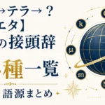 【ギガ→テラ→？→クエタ】単位の接頭辞24種一覧｜意味と語源まとめ
