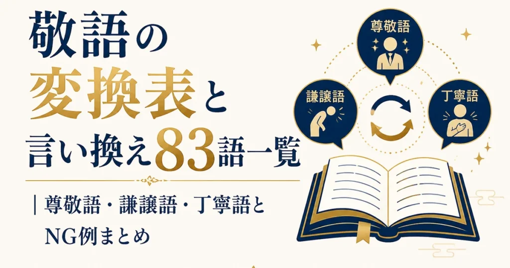 敬語の変換表と言い換え83語一覧｜尊敬語・謙譲語・丁寧語とNG例まとめ