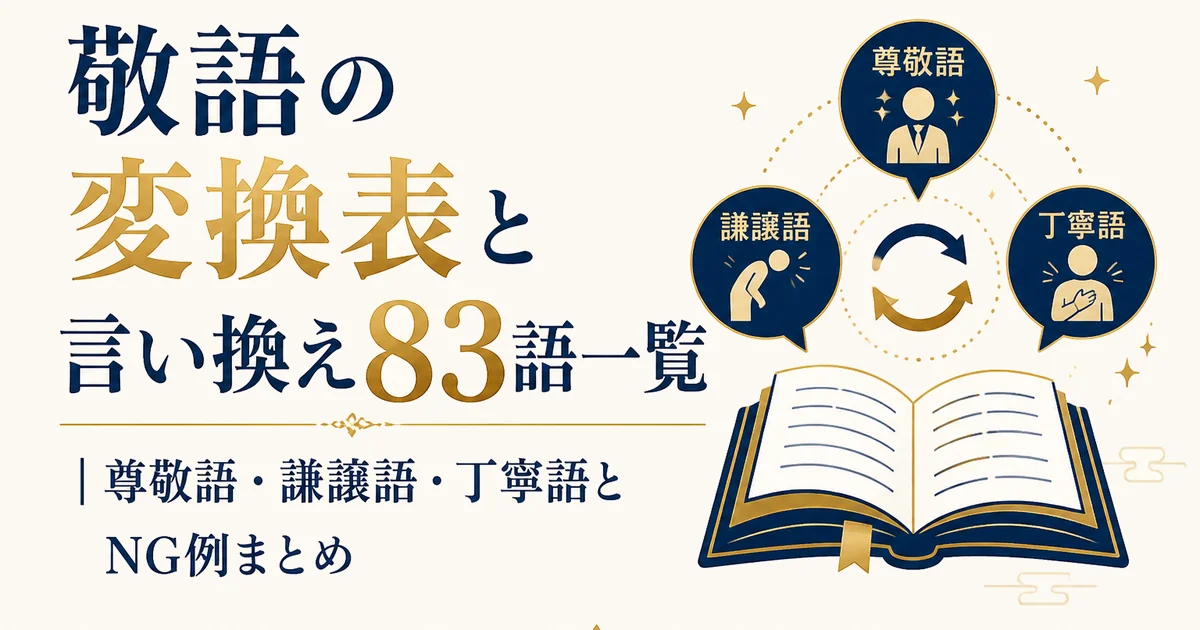 敬語の変換表と言い換え83語一覧|尊敬語・謙譲語・丁寧語とNG例まとめ