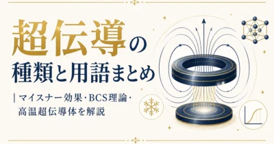 超伝導の種類と用語まとめ｜マイスナー効果・BCS理論・高温超伝導体を解説