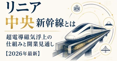 リニア中央新幹線とは｜超電導磁気浮上の仕組みと開業見通し【2026年最新】